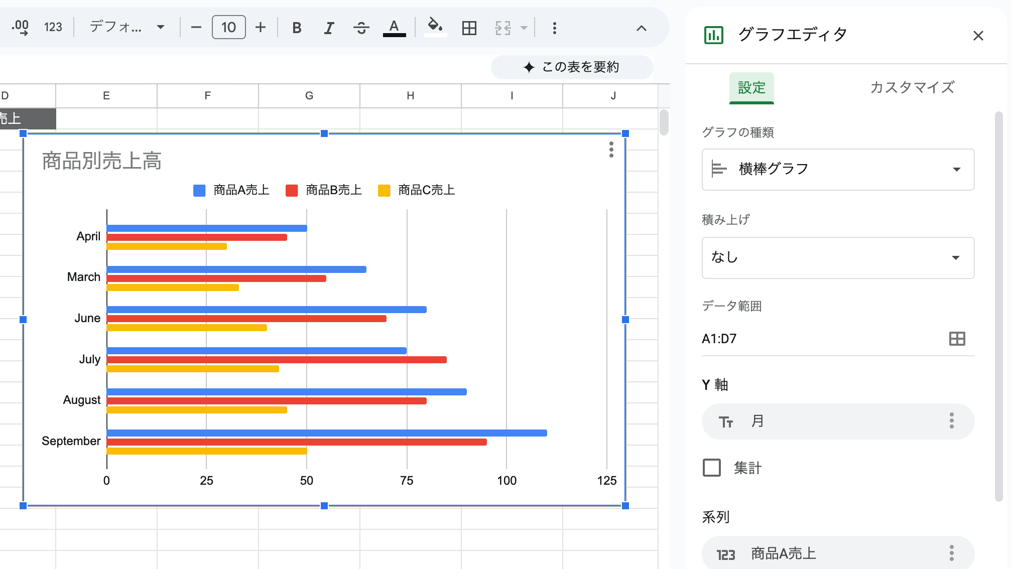 「グラフの種類」で「横棒グラフ」を選択 「グラフの種類」で「横棒グラフ」を選択
