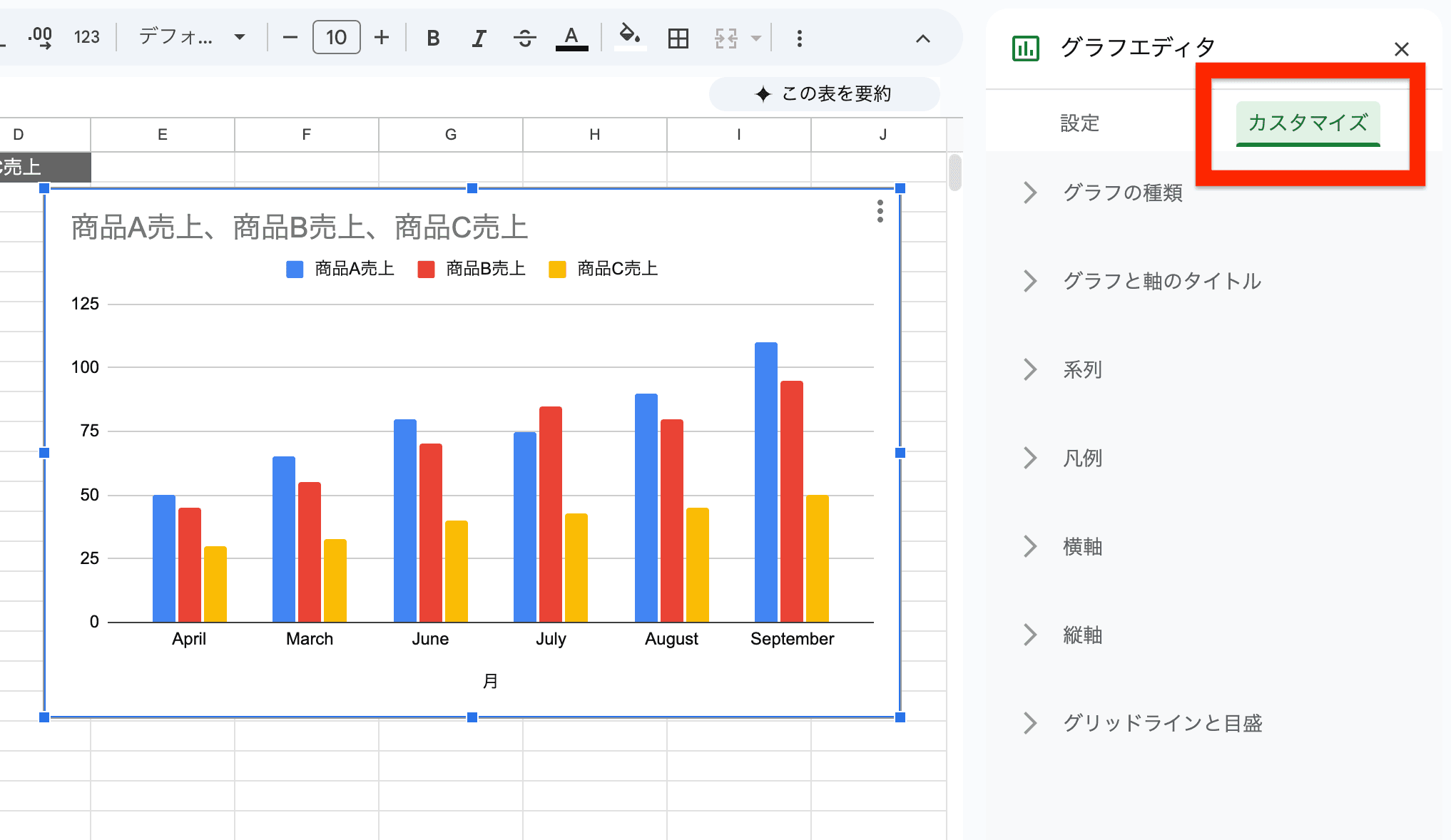 グラフエディタの「カスタマイズ」タブ グラフエディタの「カスタマイズ」タブ