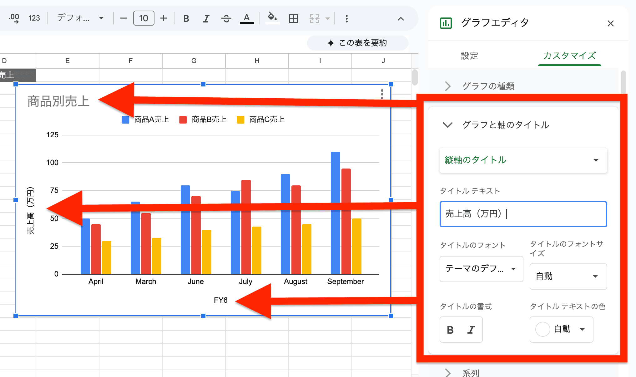 「グラフと軸のタイトル」セクションで、タイトル名やフォント、文字サイズなどを変更 「グラフと軸のタイトル」セクションで、タイトル名やフォント、文字サイズなどを変更