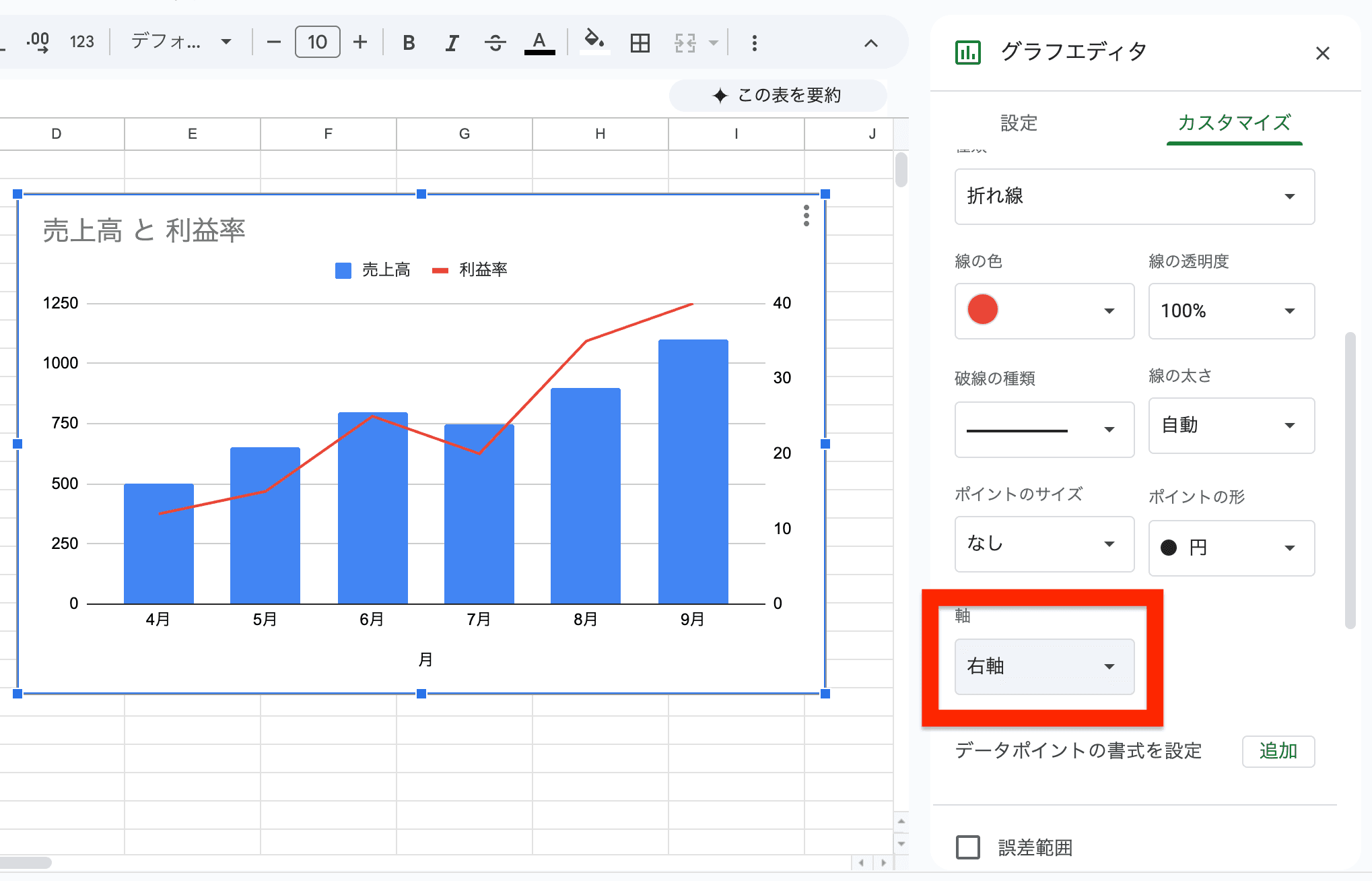 グラフエディタの「カスタマイズ」→「系列」で、片方のデータ系列の「軸」を「右軸」に変更 グラフエディタの「カスタマイズ」→「系列」で、片方のデータ系列の「軸」を「右軸」に変更