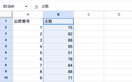 入力したデータ範囲(ヘッダーであるB1セルから最後のデータB41セルまで)をドラッグして選択 入力したデータ範囲(ヘッダーであるB1セルから最後のデータB41セルまで)をドラッグして選択
