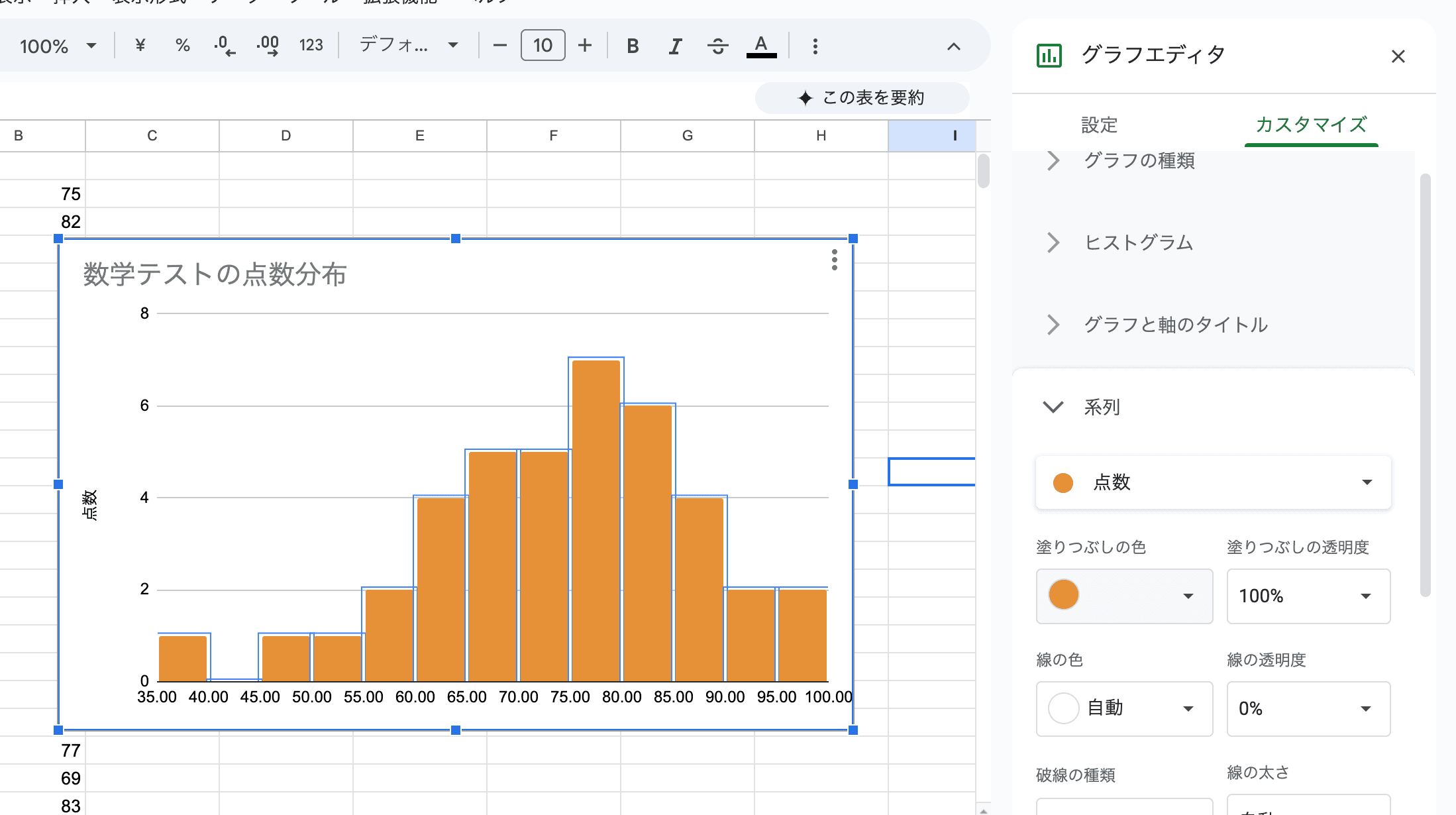 グラフのタイトルや色を変更する グラフのタイトルや色を変更する