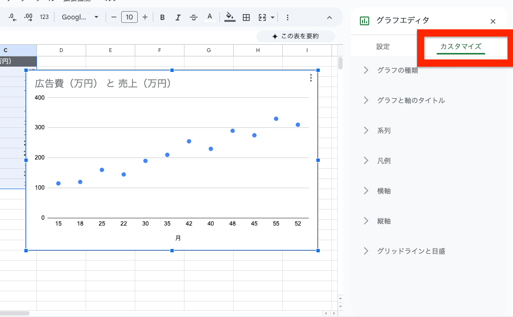 グラフの編集は、グラフエディタの「カスタマイズ」タブから グラフの編集は、グラフエディタの「カスタマイズ」タブから