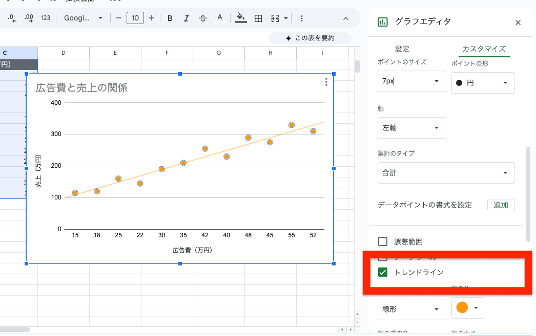 「トレンドライン」のチェックボックスをオンにして近似曲線を追加 「トレンドライン」のチェックボックスをオンにして近似曲線を追加