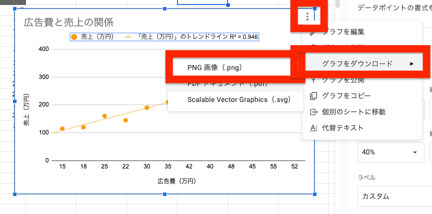、「グラフをダウンロード」から「PNG画像」または「SVG形式」を選択 、「グラフをダウンロード」から「PNG画像」または「SVG形式」を選択