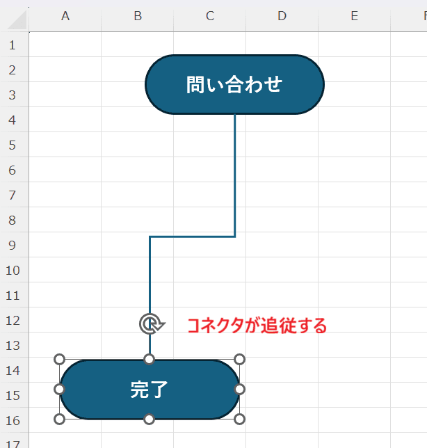 後から図形を移動させても線が自動で追従 後から図形を移動させても線が自動で追従
