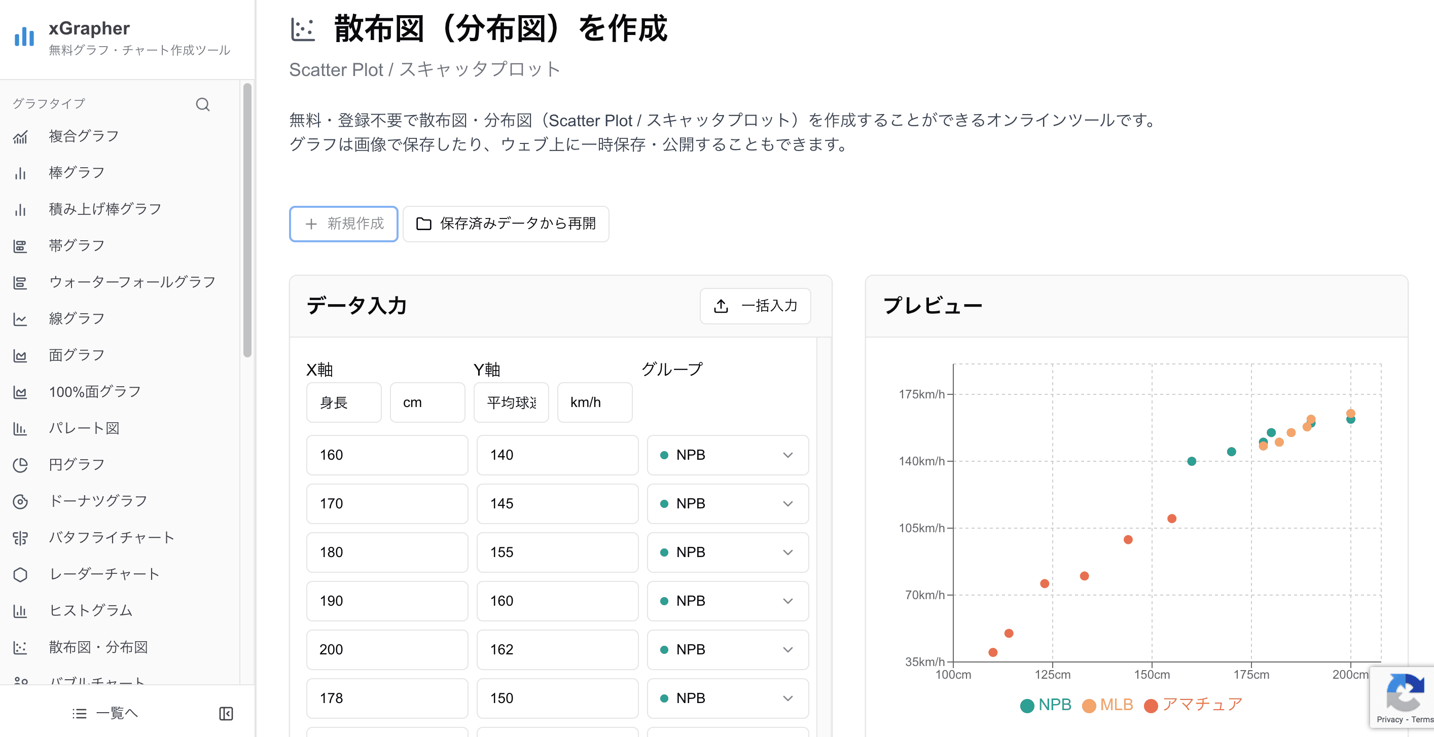 xGrapherの散布図作成画面 xGrapherの散布図作成画面