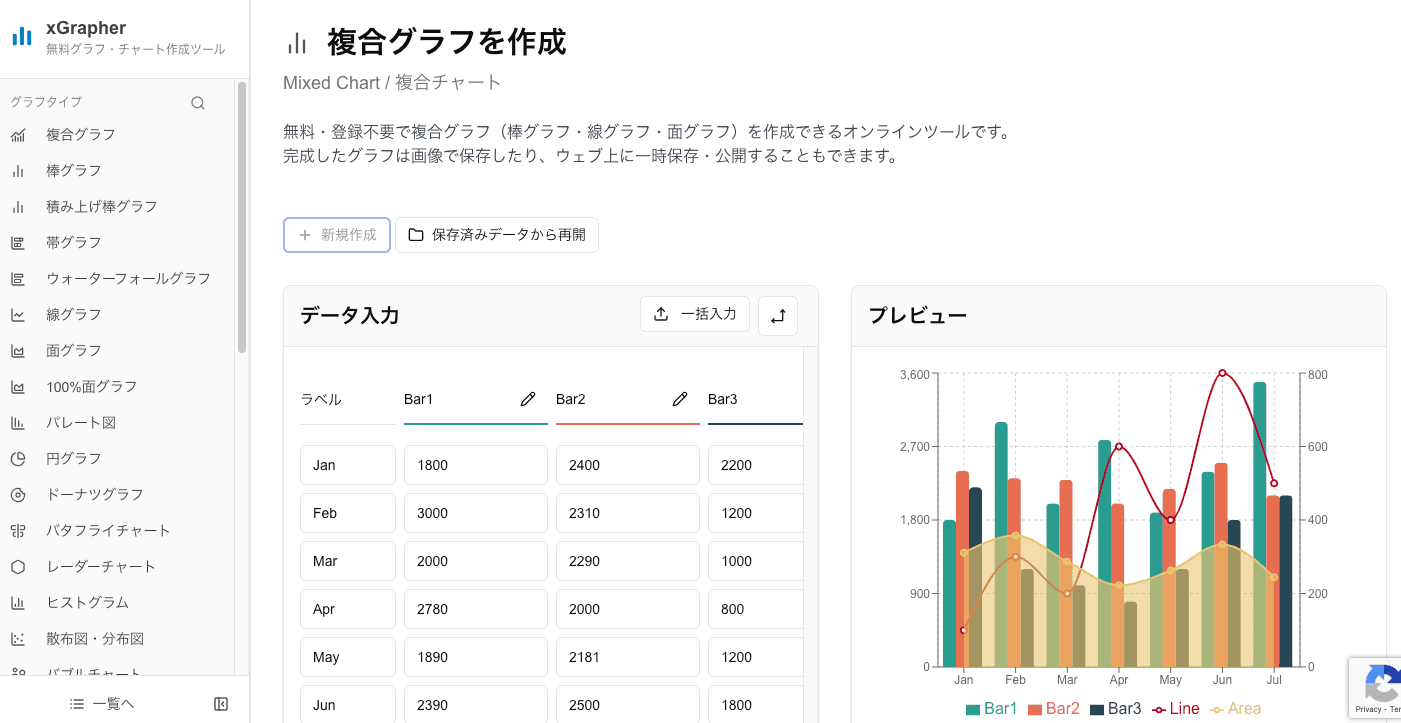 xGrapherのグラフ作成画面のスクリーンショット xGrapherのグラフ作成画面のスクリーンショット