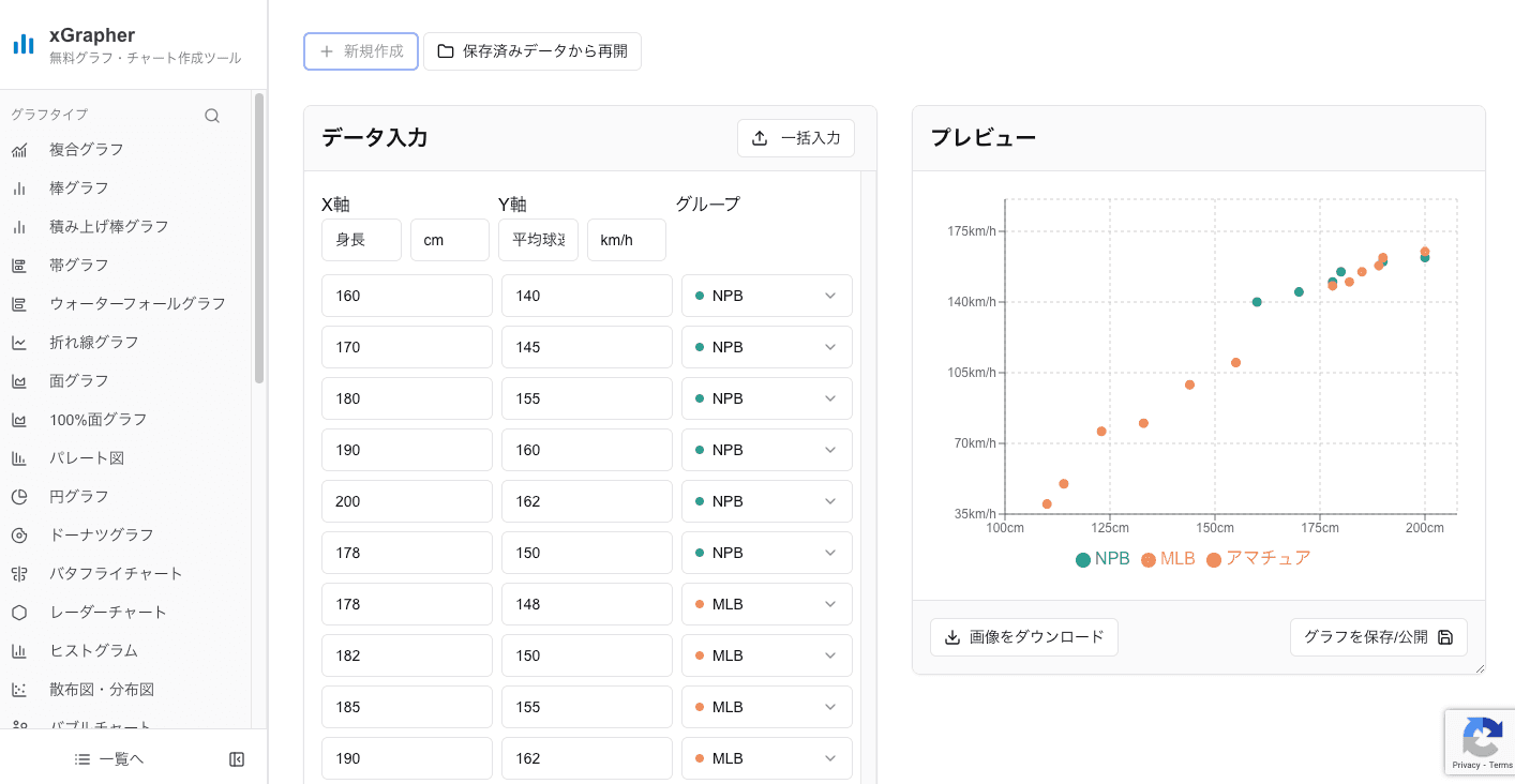 xGrapherの散布図作成画面 xGrapherの散布図作成画面