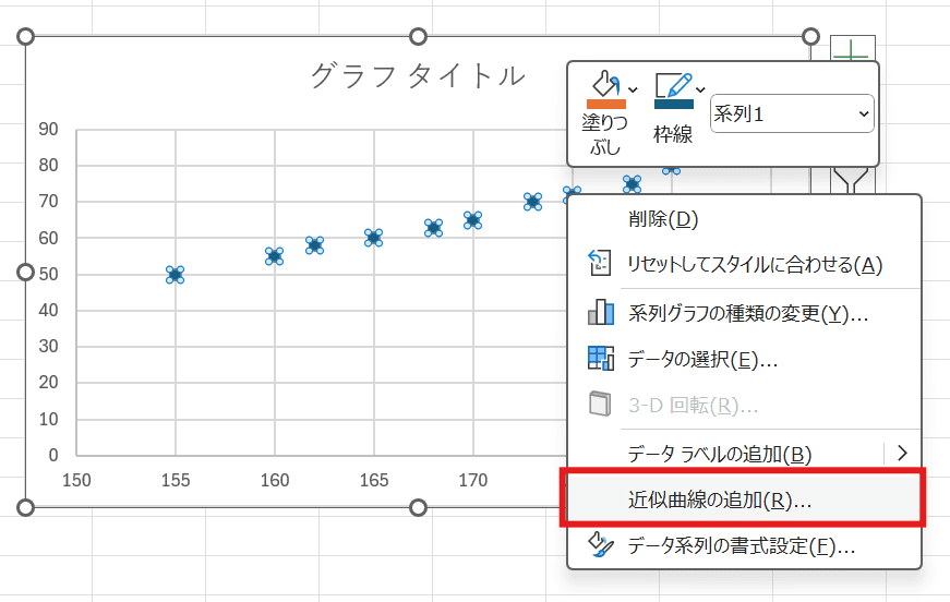 「近似曲線の追加」を選択 「近似曲線の追加」を選択
