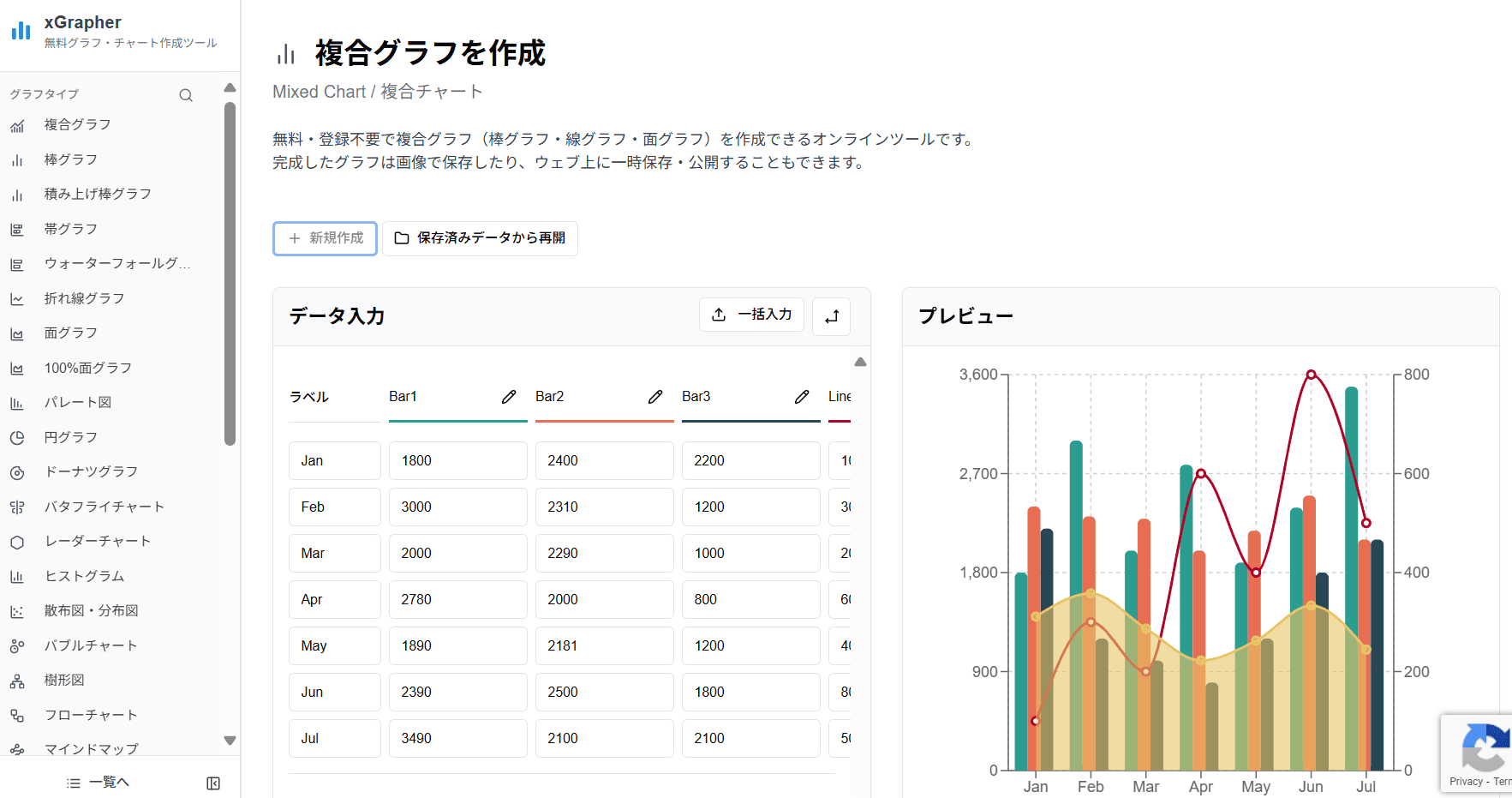 xGrapherの混合グラフ作成画面 xGrapherの混合グラフ作成画面