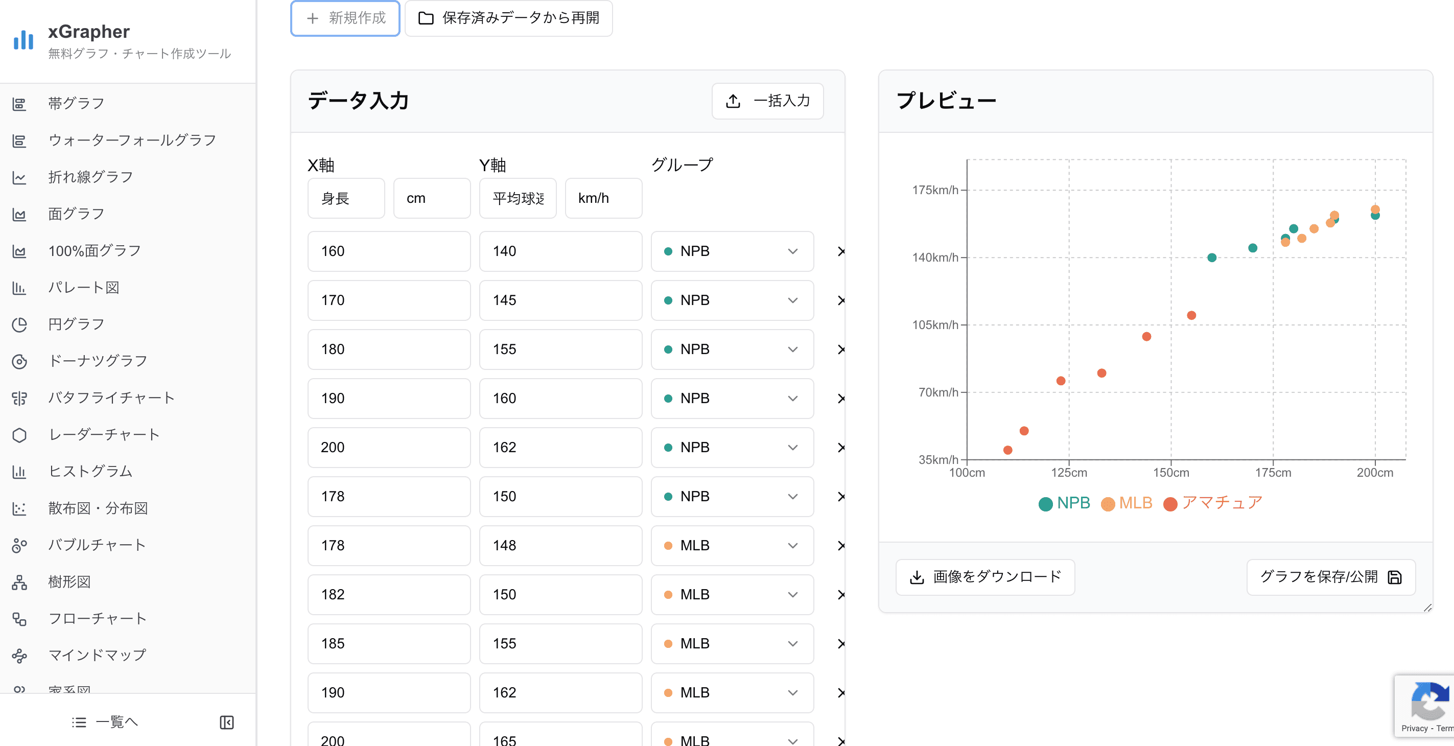 xGrapherの散布図作成画面 xGrapherの散布図作成画面