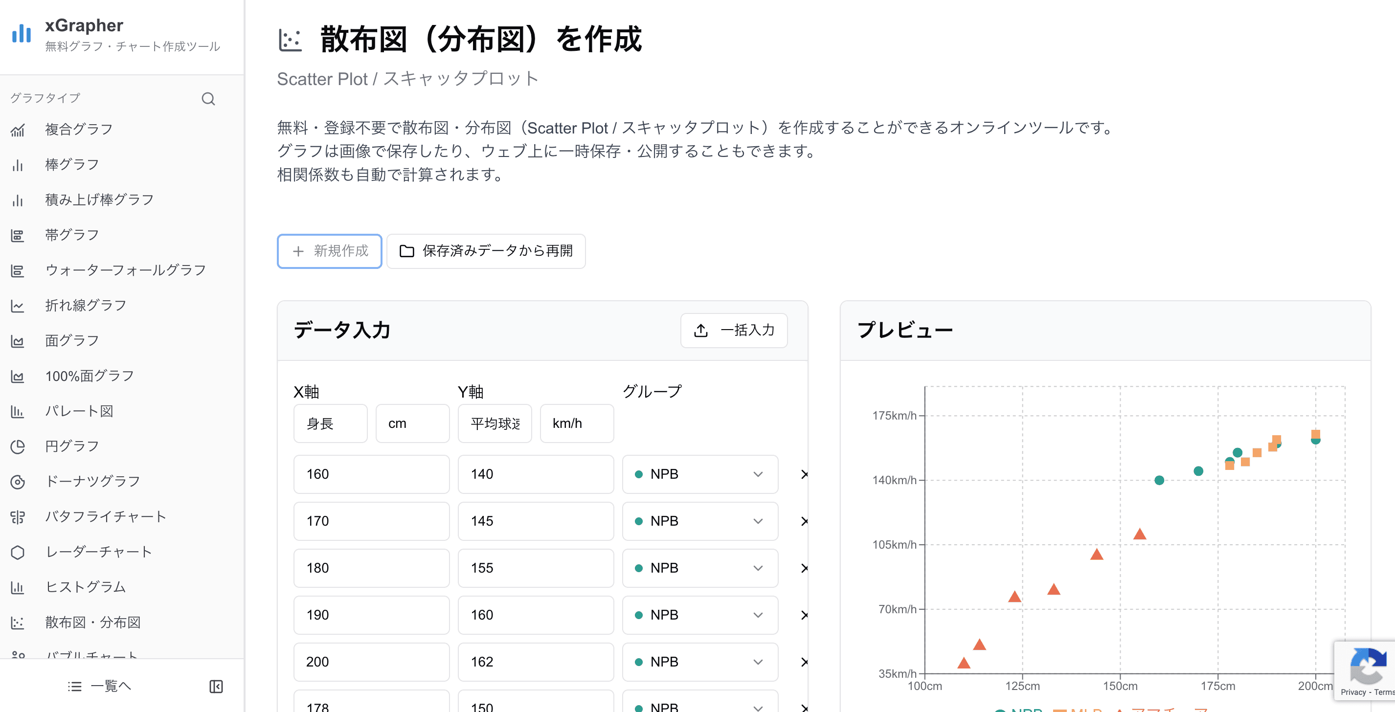 xGrapherの無料散布図作成ツール xGrapherの無料散布図作成ツール