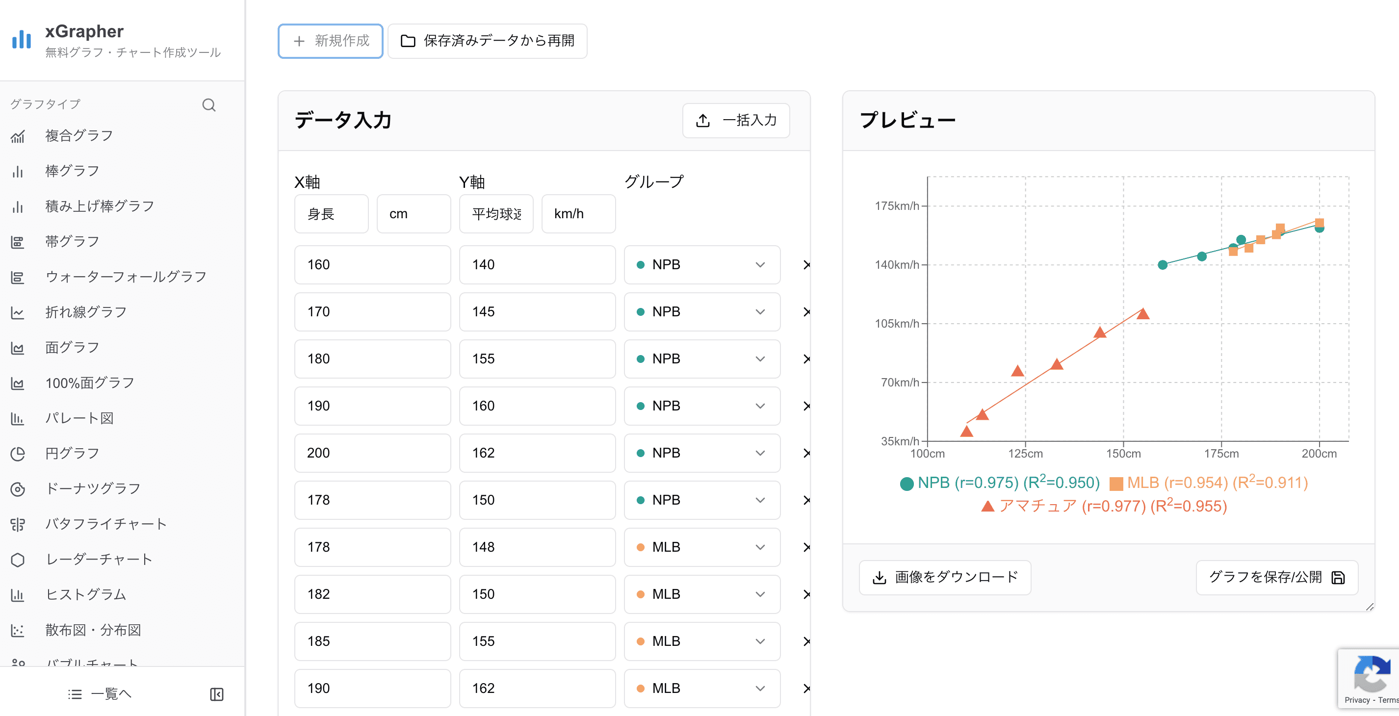 xGrapherの散布図作成画面 xGrapherの散布図作成画面