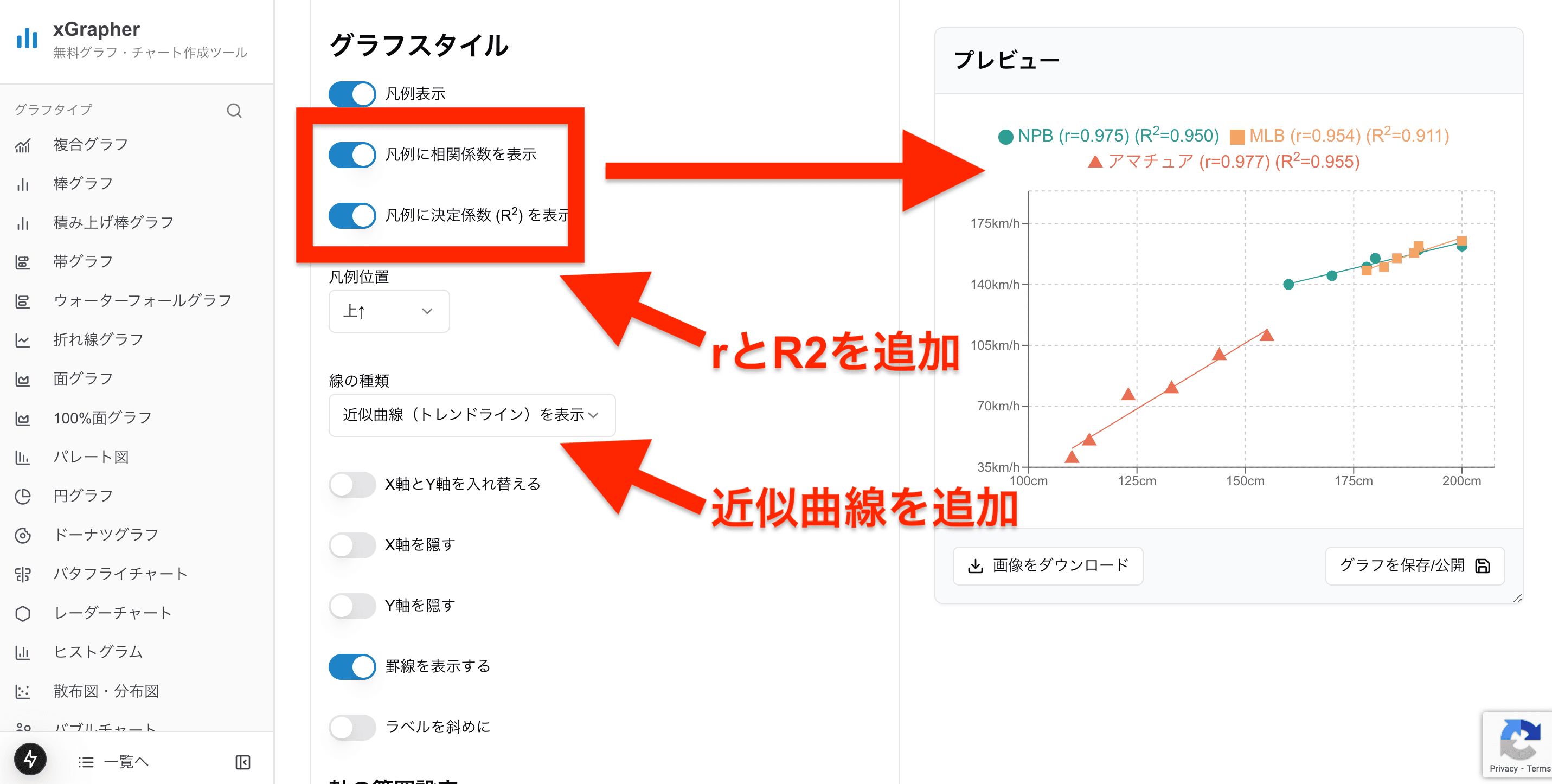 xGrapherで散布図にrとR2を表示する xGrapherで散布図にrとR2を表示する