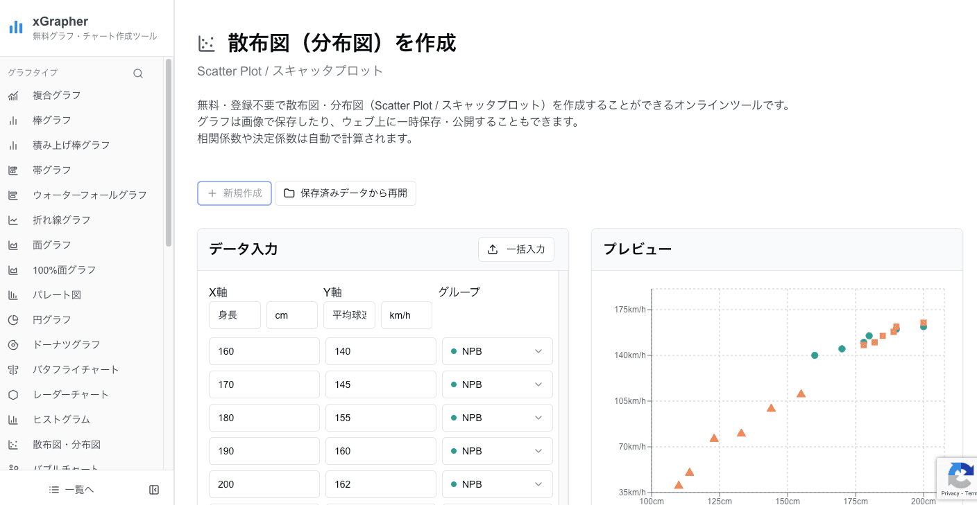 xGrapherの散布図作成ツール xGrapherの散布図作成ツール