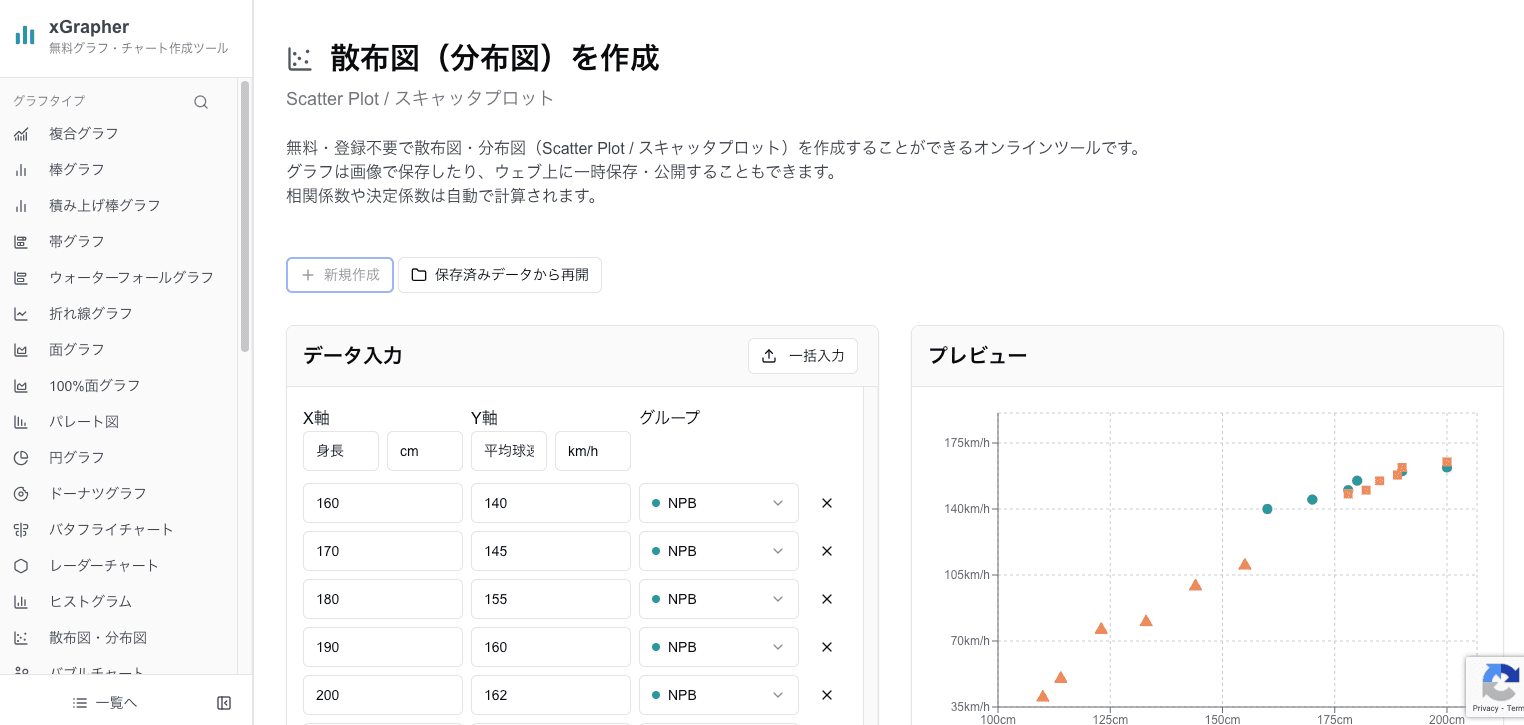 xGrapherのオンライン散布図作成ツール xGrapherのオンライン散布図作成ツール