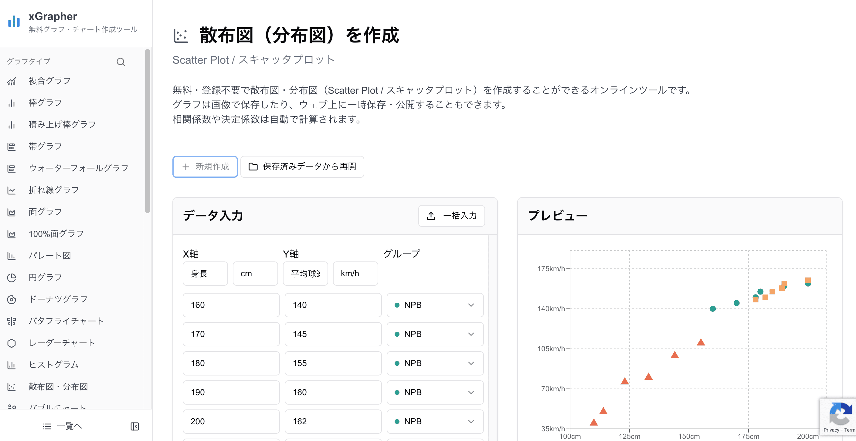 xGrapherのオンライン散布図作成画面 xGrapherのオンライン散布図作成画面