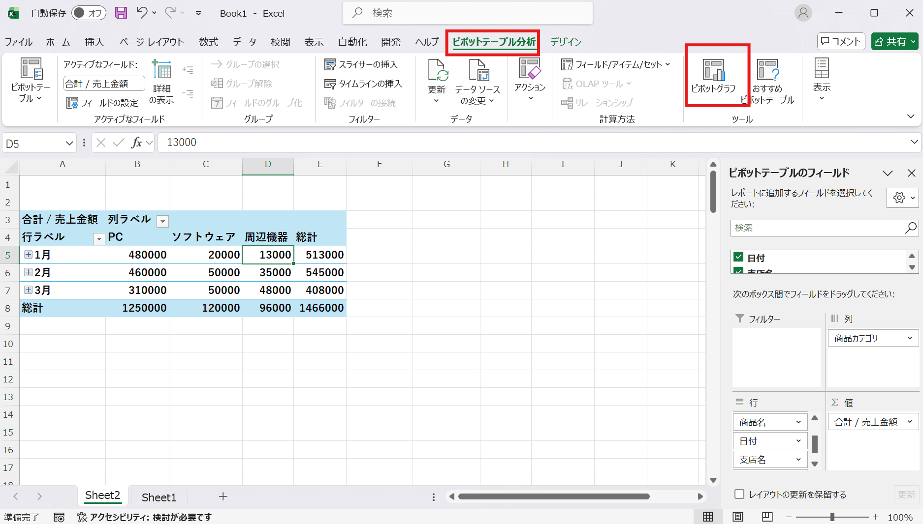 「ピボットテーブル分析」タブの中にある「ピボットグラフ」ボタンをクリック 「ピボットテーブル分析」タブの中にある「ピボットグラフ」ボタンをクリック