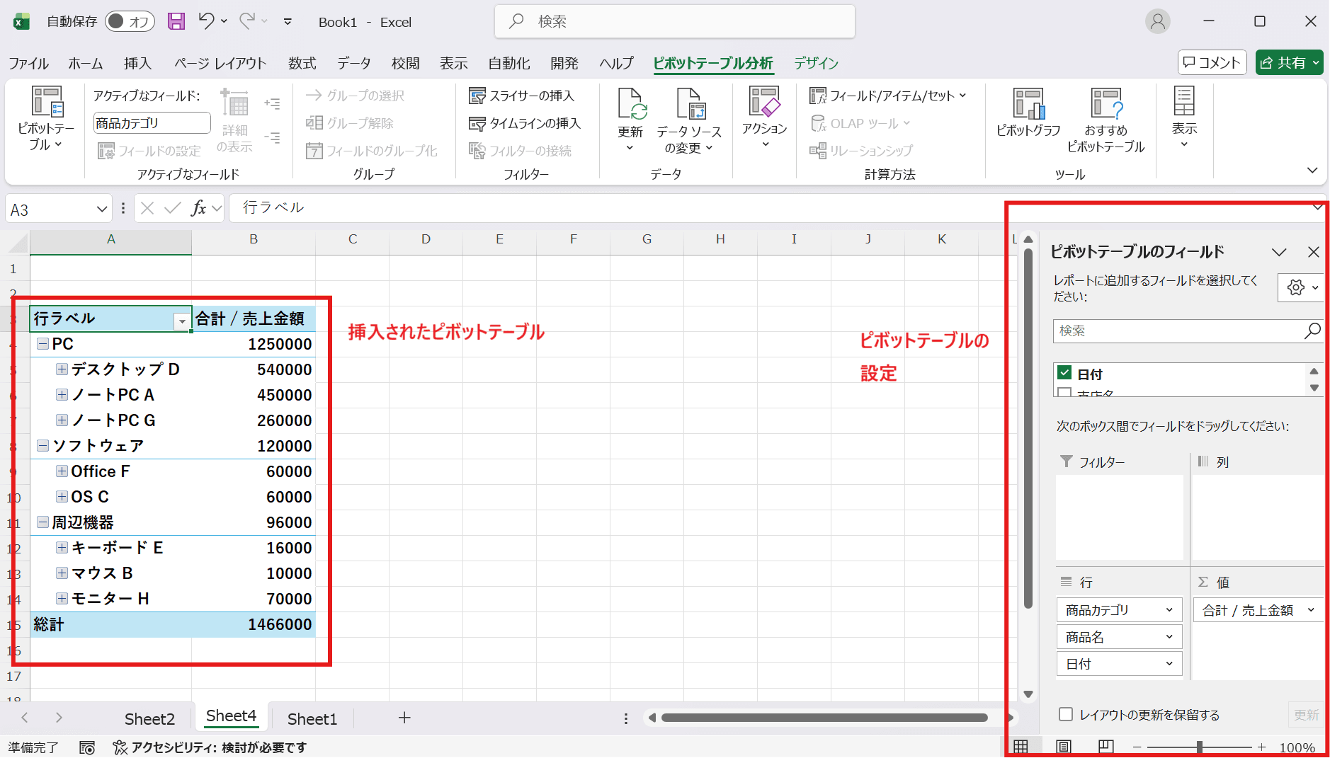 挿入されたピボットテーブル 挿入されたピボットテーブル