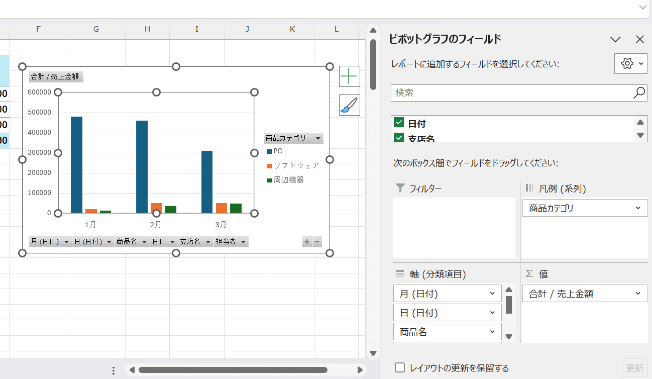 グラフを選択した状態で表示される「ピボットグラフのフィールド」作業ウィンドウ グラフを選択した状態で表示される「ピボットグラフのフィールド」作業ウィンドウ