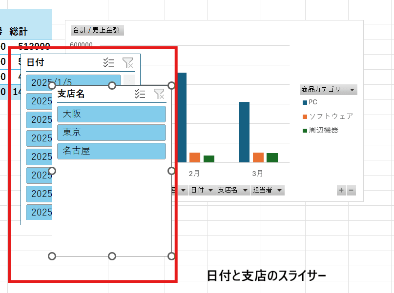 スライサーの例 スライサーの例
