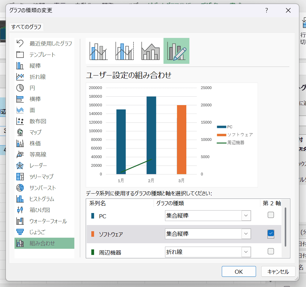 必要に応じて「第2軸」にチェックを入れる 必要に応じて「第2軸」にチェックを入れる