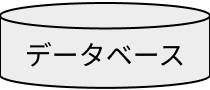 データベース