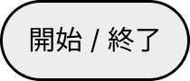 開始/終了